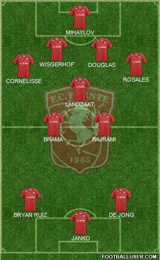 FC Twente Formation 2011