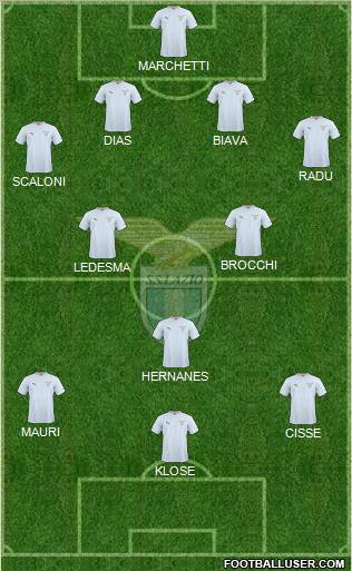 S.S. Lazio Formation 2011