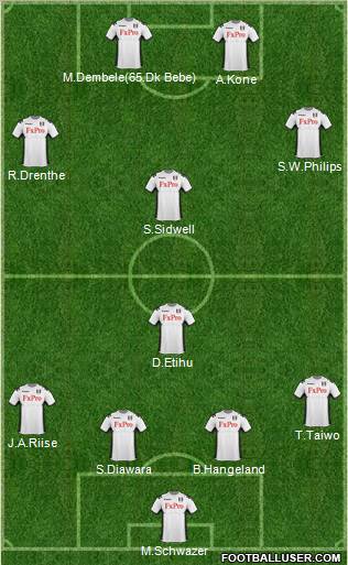 Fulham Formation 2011