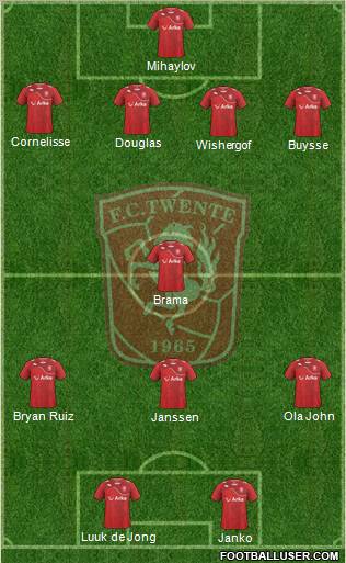 FC Twente Formation 2011