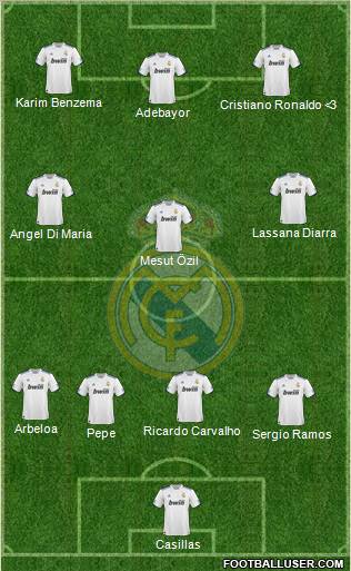 Real Madrid C.F. Formation 2011