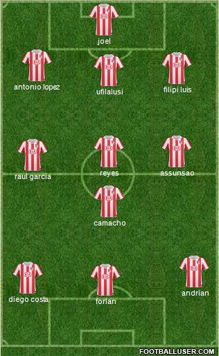 Atlético Madrid B Formation 2011