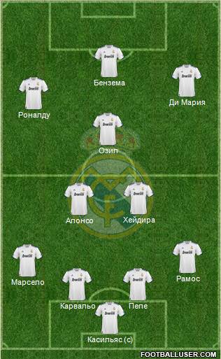 Real Madrid C.F. Formation 2011