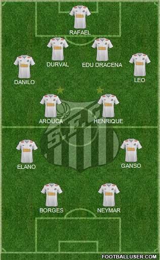 Santos FC Formation 2011