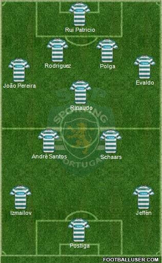 Sporting Clube de Portugal - SAD Formation 2011