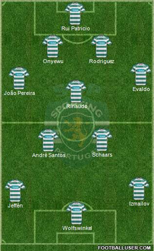 Sporting Clube de Portugal - SAD Formation 2011