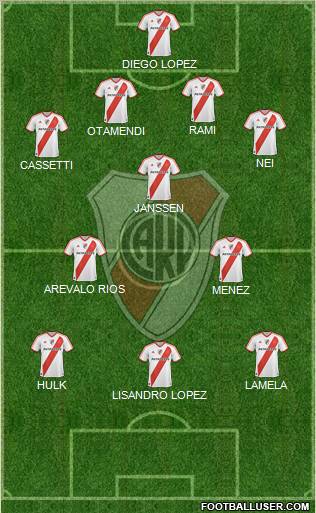 River Plate Formation 2011