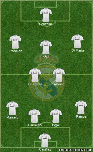 Real Madrid C.F. Formation 2011