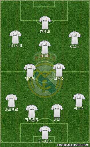 Real Madrid C.F. Formation 2011