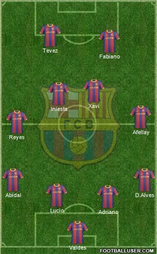 F.C. Barcelona Formation 2011