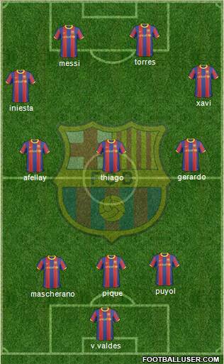 F.C. Barcelona Formation 2011