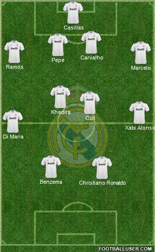 Real Madrid C.F. Formation 2011