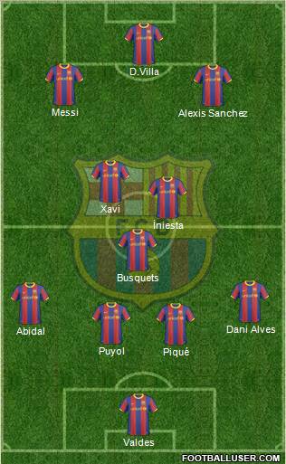 F.C. Barcelona Formation 2011