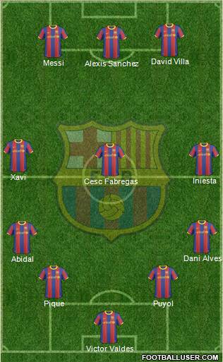 F.C. Barcelona Formation 2011