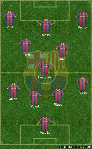 F.C. Barcelona Formation 2011