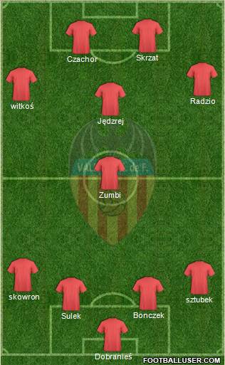 Valencia C.F., S.A.D. Formation 2011