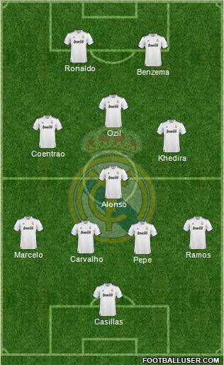 Real Madrid C.F. Formation 2011