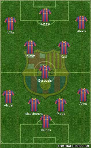 F.C. Barcelona Formation 2011