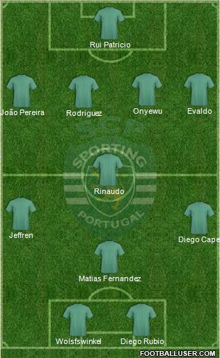 Sporting Clube de Portugal - SAD Formation 2011