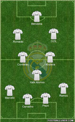 Real Madrid C.F. Formation 2011