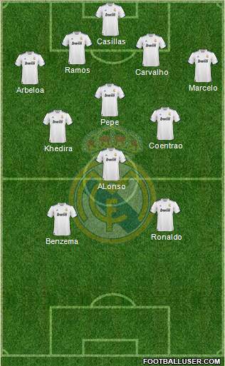 Real Madrid C.F. Formation 2011