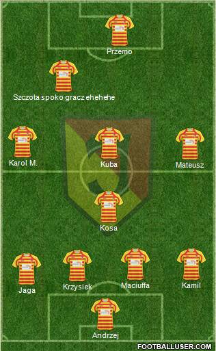 Jagiellonia Bialystok Formation 2011