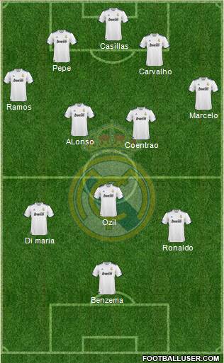 Real Madrid C.F. Formation 2011