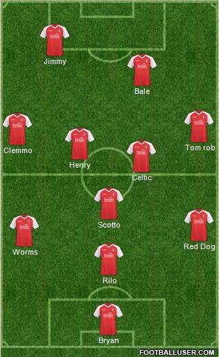 Rotherham United Formation 2011