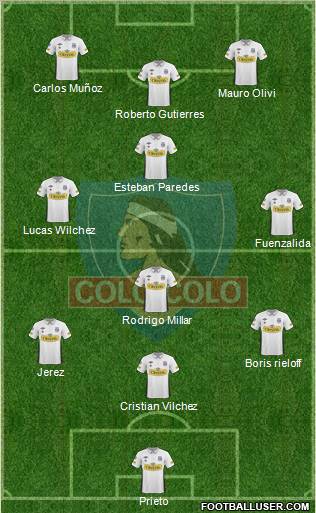 CSD Colo Colo Formation 2011