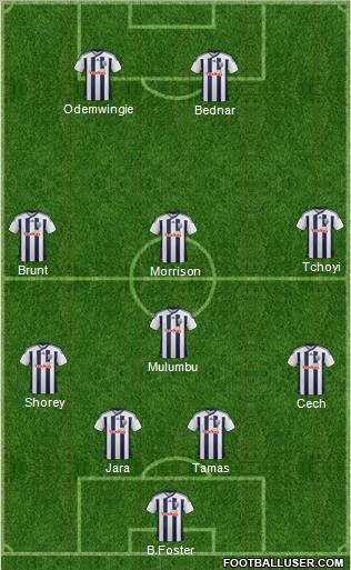 West Bromwich Albion Formation 2011