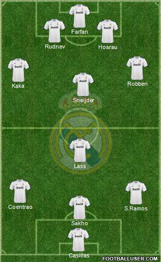 Real Madrid C.F. Formation 2011