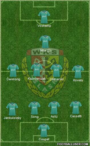 WKS Slask Wroclaw Formation 2011