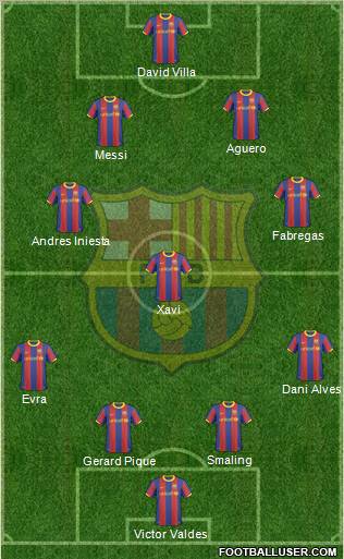 F.C. Barcelona Formation 2011