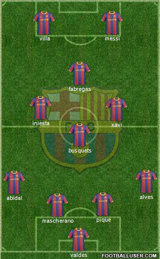 F.C. Barcelona Formation 2011