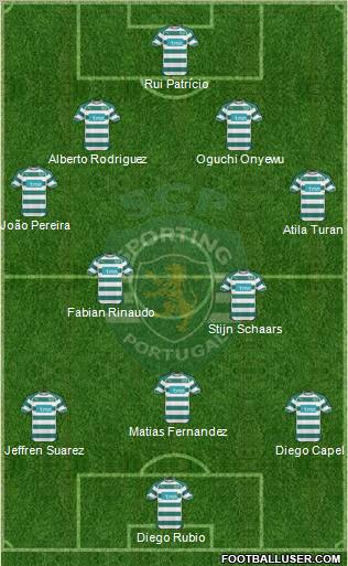 Sporting Clube de Portugal - SAD Formation 2011