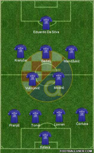 NK Dinamo Formation 2011