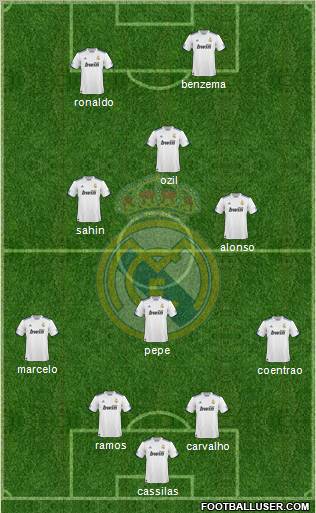 Real Madrid C.F. Formation 2011