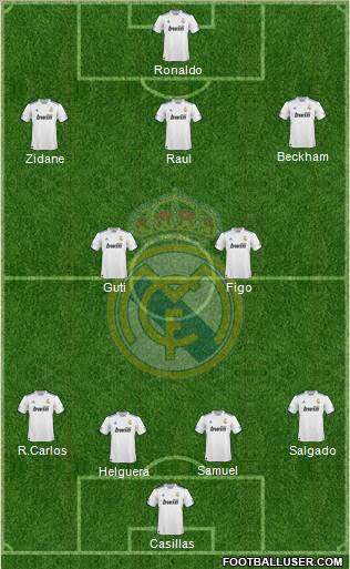 Real Madrid C.F. Formation 2011