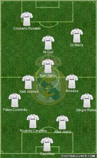 Real Madrid C.F. Formation 2011