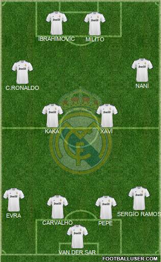 Real Madrid C.F. Formation 2011