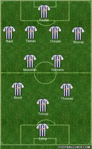 West Bromwich Albion Formation 2011