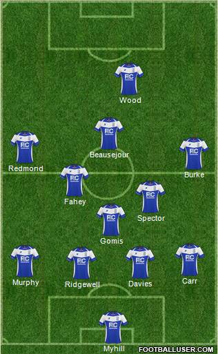 Birmingham City Formation 2011