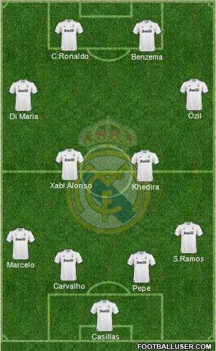 Real Madrid C.F. Formation 2011