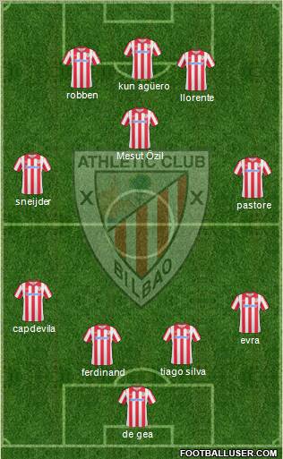 Athletic Club Formation 2011