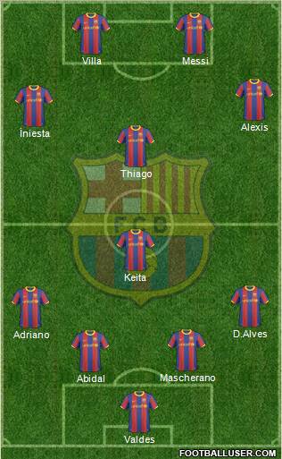 F.C. Barcelona Formation 2011