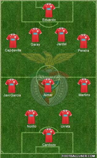 Sport Lisboa e Benfica - SAD Formation 2011