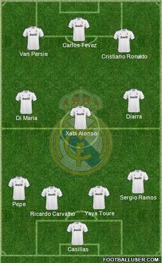 Real Madrid C.F. Formation 2011