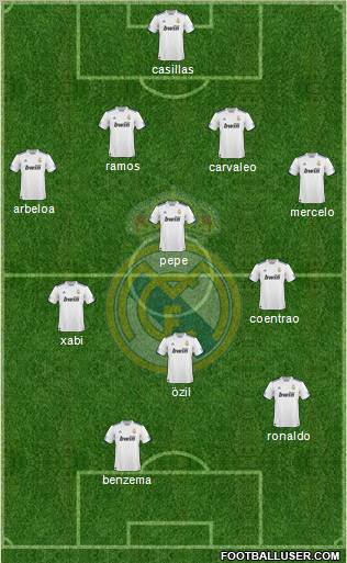 Real Madrid C.F. Formation 2011