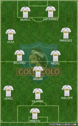 CSD Colo Colo Formation 2011