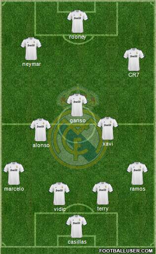 Real Madrid C.F. Formation 2011